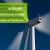 3 Things You Need to Know About Wind Turbines